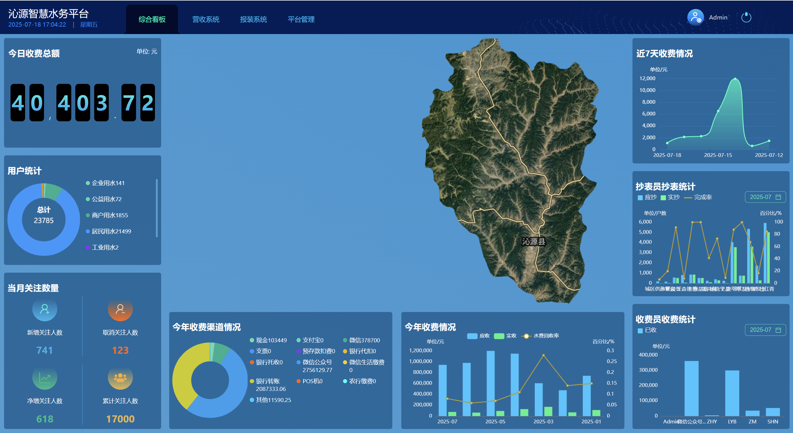 水务营收系统
